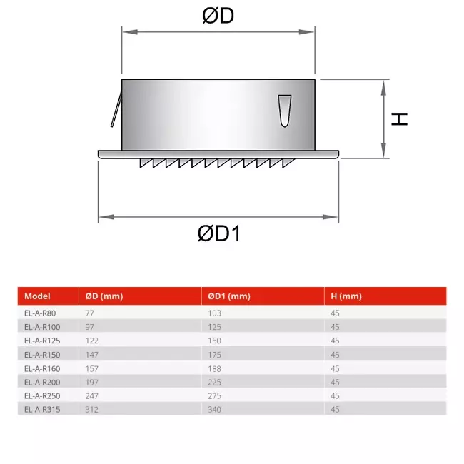 Rejilla de ventilación circular 250 mm aluminio - EL-A-R250 ALU
