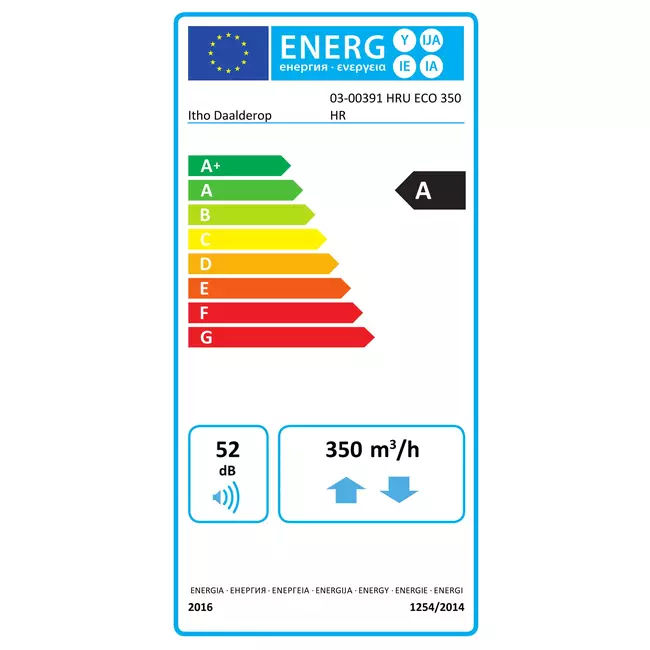Unidad de VMC con recuperación de calor ETAP Itho Daalderop HRU 350 ECO HR RFT High-rise 350 m³/h - enchufe euro