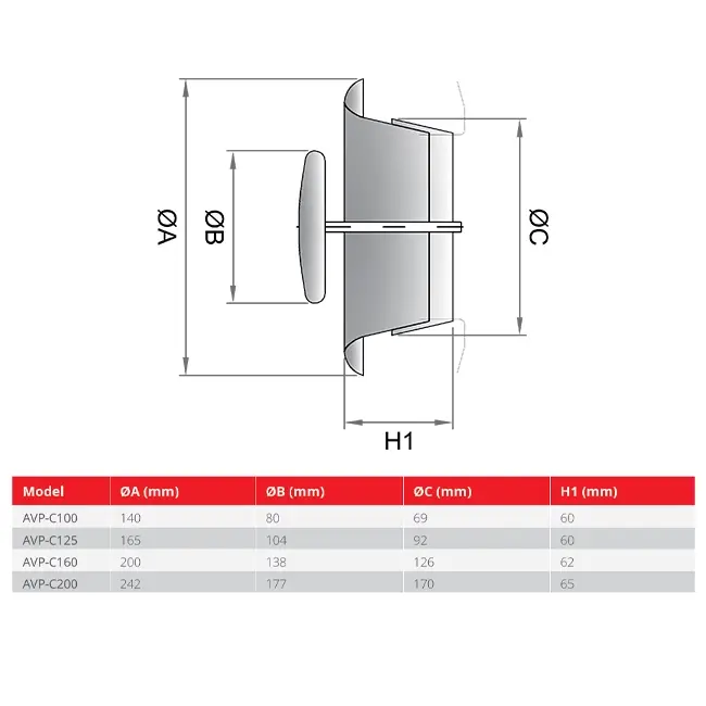 Válvula de ventilación de escape de 100 mm con muelles de fricción - AVP-C100