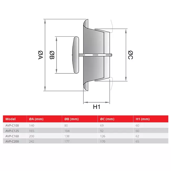 Válvula de ventilación de escape 160mm con muelles de fricción - AVP-C160