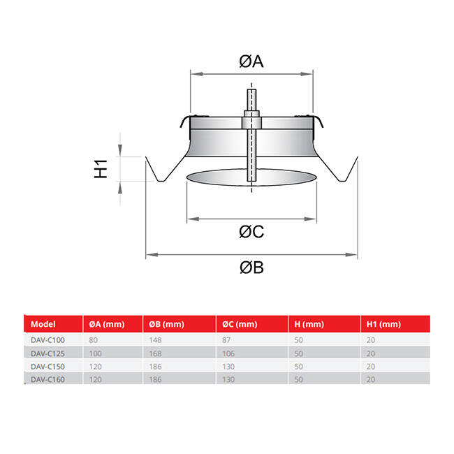 Válvula de ventilación 125 mm entrada y salida con muelles de fricción - DAV-C125