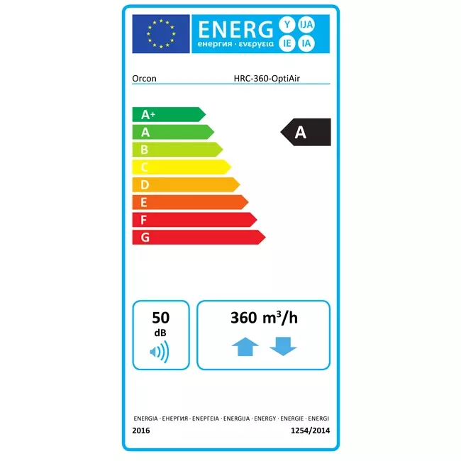 Unidad de techo con recuperación de calor  Orcon HRC-360-OptiAir