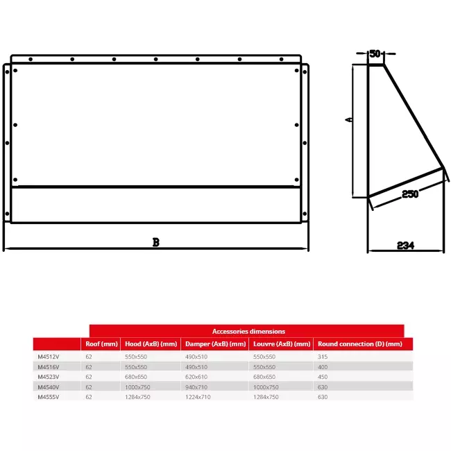 Capucha de protección contra la intemperie Maxivent para M4512 horizontal - HD
