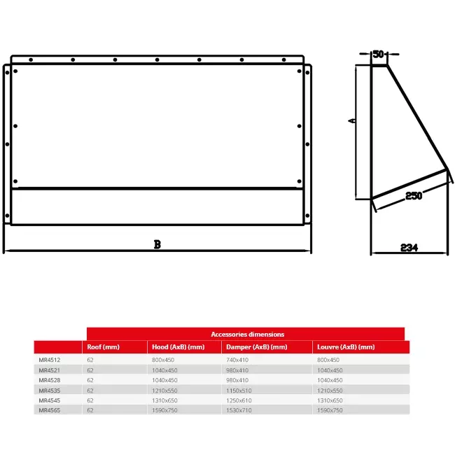 Capucha de protección contra la intemperie Maxivent para MR4535 horizontal - HD