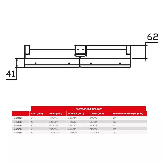 Maxivent dak voor M4523 horizontaal low profile - RF