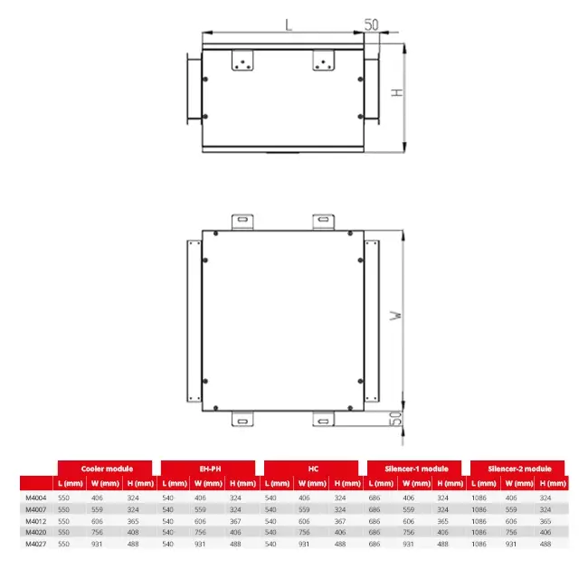Batería de agua caliente Maxivent 33,10 kW para M4027 horizontal - H HC1