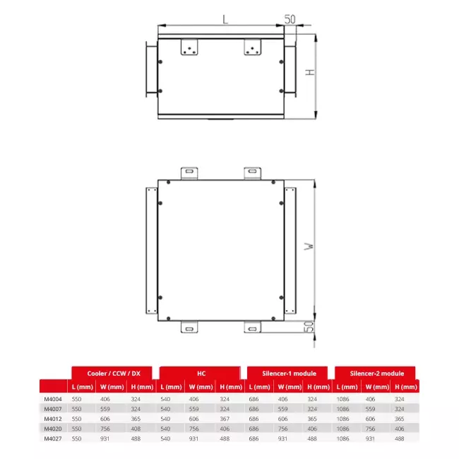 Silenciador Maxivent 1000 mm para M4012 horizontal - SL2