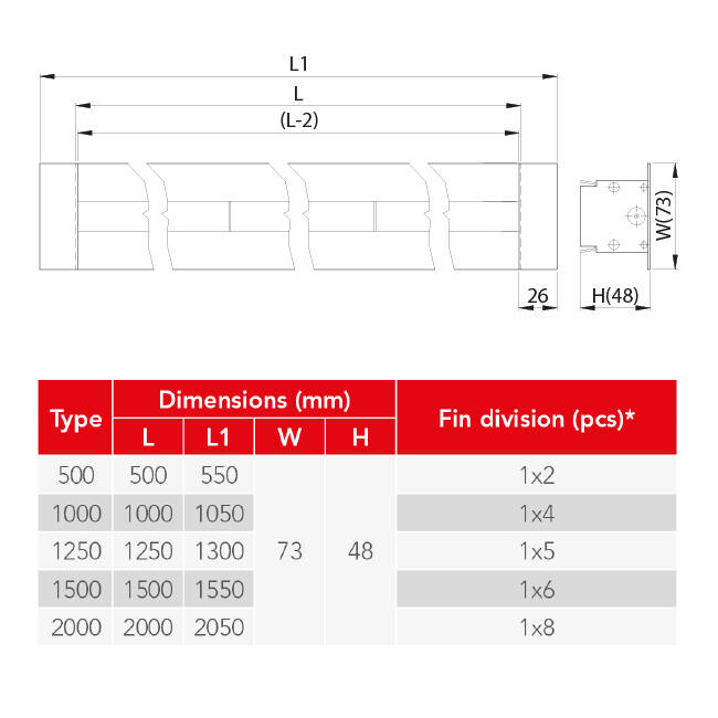 Difusor de línea de aluminio con 1 hoja de patrón ajustable - 1250 mm - RAL 9016