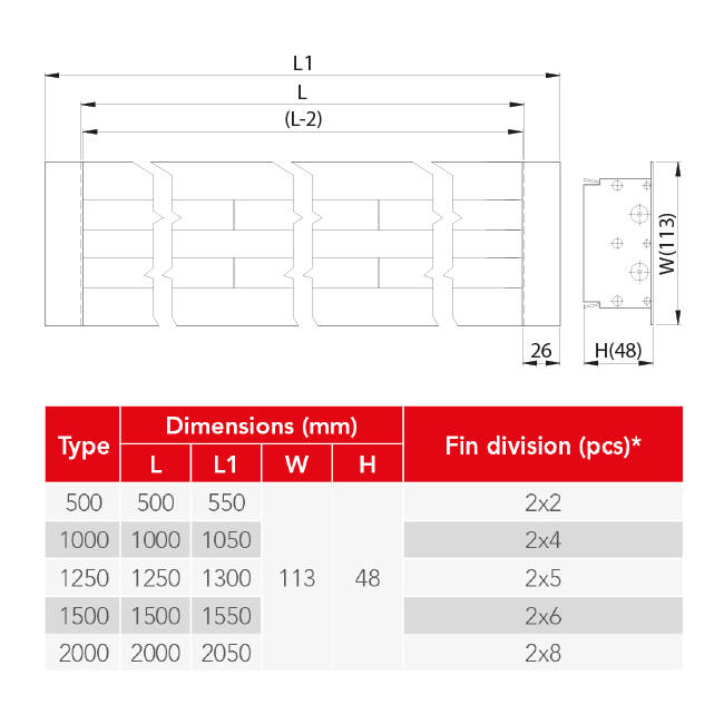 Rejilla lineal de aluminio con 2 láminas de patrón ajustables – 1250 mm – RAL 9016 + plenum aislado acústicamente con válvula reguladora de caudal de aire