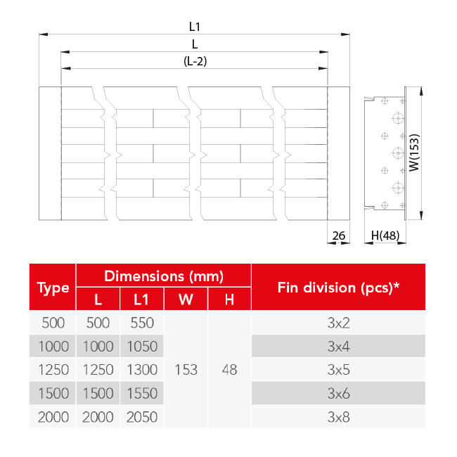 Difusor de línea aluminio con 3 lamas orientables - 1500 mm - RAL 9010