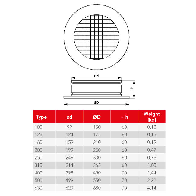 Rejilla de pared circular de aluminio con rejilla fija - 200 mm - RAL 9003