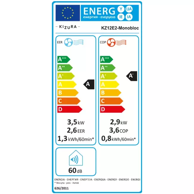 Inversor Kizura Monobloc DC de 3,5 kW + resistencia eléctrica de 2 kW