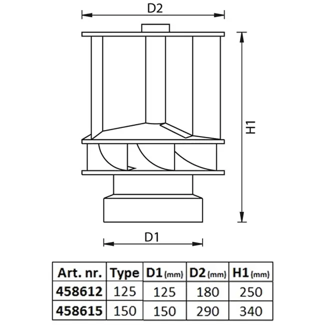 Ventilador de techo Savonius de aluminio accionado por el viento, 125 mm