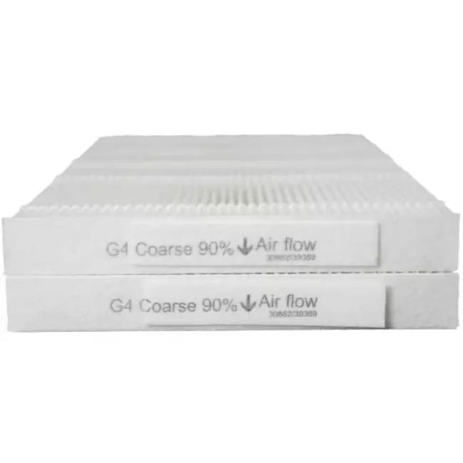 Juego de filtros Itho HRU ECO 150 / 200 G4