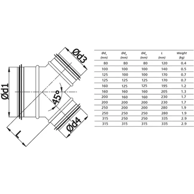 Pieza en Y 45º Ø 80 mm - Ø 80 mm para tubos helicoidales