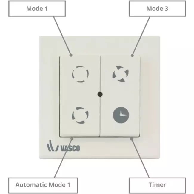 Interruptor / control Vasco RF