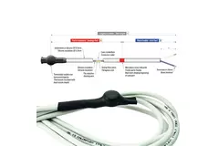 Termocable CalorFlex con termostato 200 vatios, 5 metros