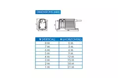 Bomba de condensados Bluediamond Miniblue con sensor de temperatura