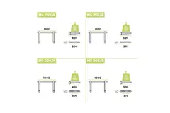 Mueble exterior Rodigas Consola mural 800x520mm