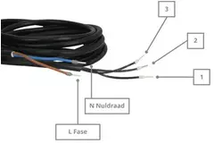 Ventilador de tubo 100mm caudal mixto ETAMASTER - EM 100L EC 01