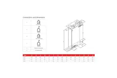 Unidad de techo Ubbink Ventilación mecánica con recuperación de calor Ubiflux F300 Plus