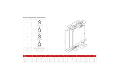Unidad de techo Ubbink Ventilación mecánica con recuperación de calor Ubiflux F300 Plus