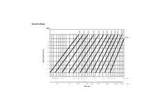Deflector redondo 315 mm sendzimir galvanizado