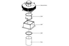 Extractor de tejado metal horizontal - DHL 450 EC RK 01
