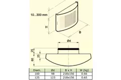 Válvula de ventilación de suministro Ø 100 mm con cubierta perforada para montaje en la pared - DTQA100