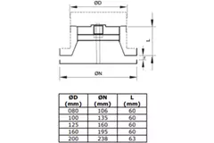 Válvula de suministro de ventilación de acero inoxidable  dediseño Ø 125 mm - DVIR125