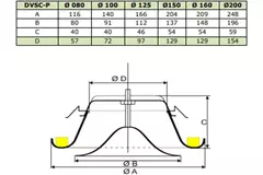 Válvula de suministro de ventilación metálica Ø 125 mm RAL 9010 con muelles de sujeción - DVSC-P125
