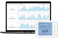Medidor de CO2 EnviSense con registrador de datos - incluye panel de control digital