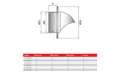 Rejilla convexa de acero inoxidable 100mm tránsito pared - EL-SS-B100 SS