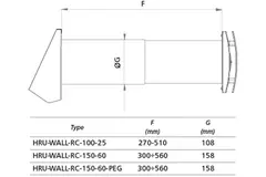 UTA descentralizada mural HRU Ø150 con mando a distancia - 60 m³/h - HRU-WALL-RC-150-60-PEG