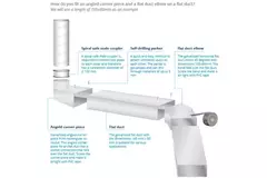 Ángulo de pizarra de 220x80 mm a 150 mm de diámetro para conductos