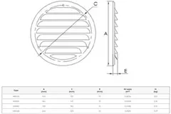 Rejilla metálica de ventilación redonda Ø 160 mm blanco - MR160 - RAL9016