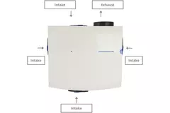 Orcon MVS 15R 550 m³/h - tapón de seguridad