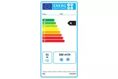 Unidad de VMC con recuperación de calor T500 Vasco - incluye receptor RF