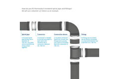 Thermoduct 13mm reductor 160-150mm aislado