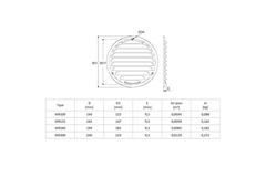 Rejilla metálica de ventilación redonda 100 mm acero inox. - MR100i