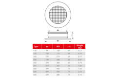 Rejilla de pared circular de aluminio con rejilla fija - 200 mm - RAL 9003
