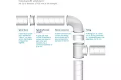 Acoplamiento macho helicoidal SAFE Ø 100 mm para tubos helicoidales