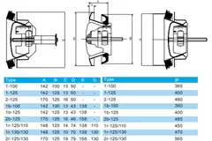 Válvulas de escape de ventilación Zehnder 125mm blanco - STB 2-125