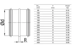 Acoplamiento macho helicoidal SAFE Ø 100 mm para tubos helicoidales