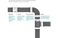 Acoplamiento macho helicoidal SAFE Ø 100 mm para tubos helicoidales