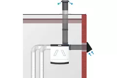 Placa adhesiva de aluminio Thermoduct para paso de tejado diámetro 315 mm