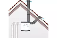 Paso de tejado ventilación mecánica con recuperación de calor HR de Thermoduct aislado 315mm