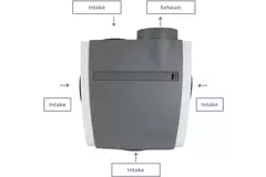 Paquete Vasco C400 Basic RF LE 400 m³/h + sensor de humedad + control RFT + 4 válvulas